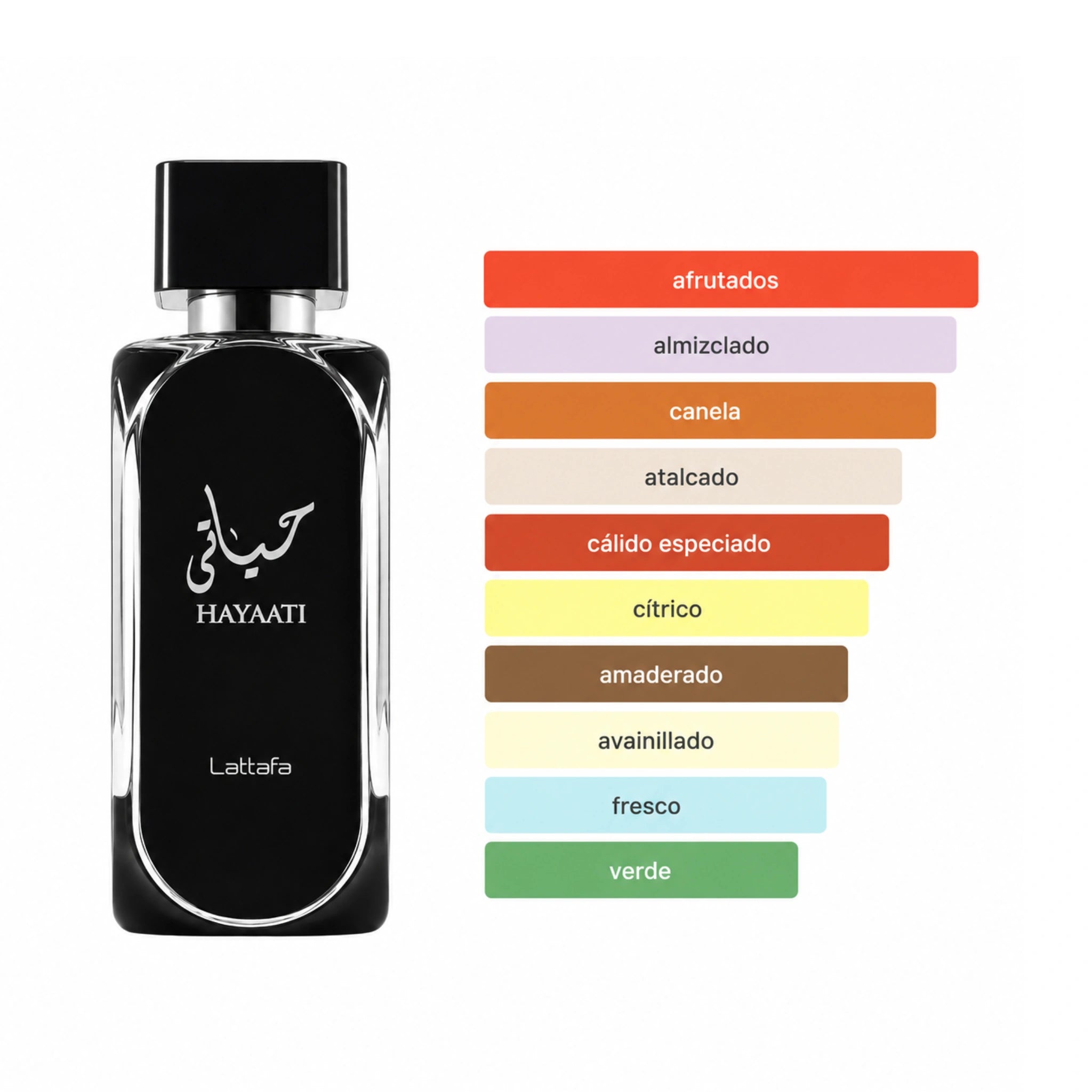 Hayaati_Lattafa_Acordes_Aroma