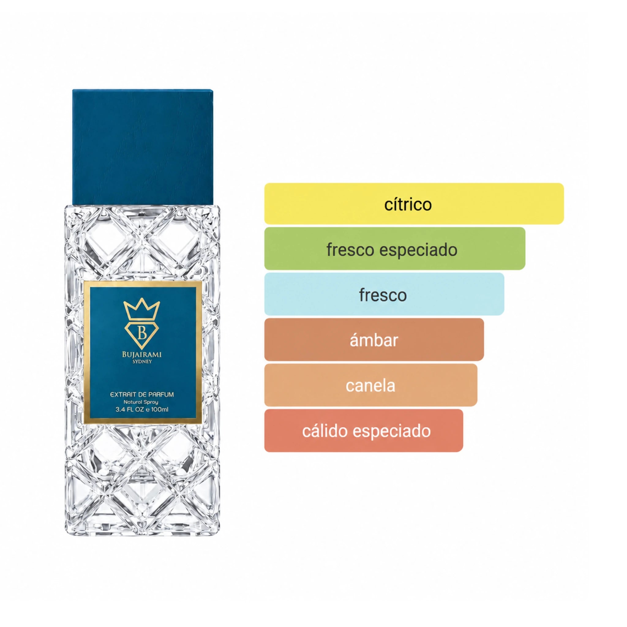 Aromas de Hectic Bujairami Extrait de Parfum