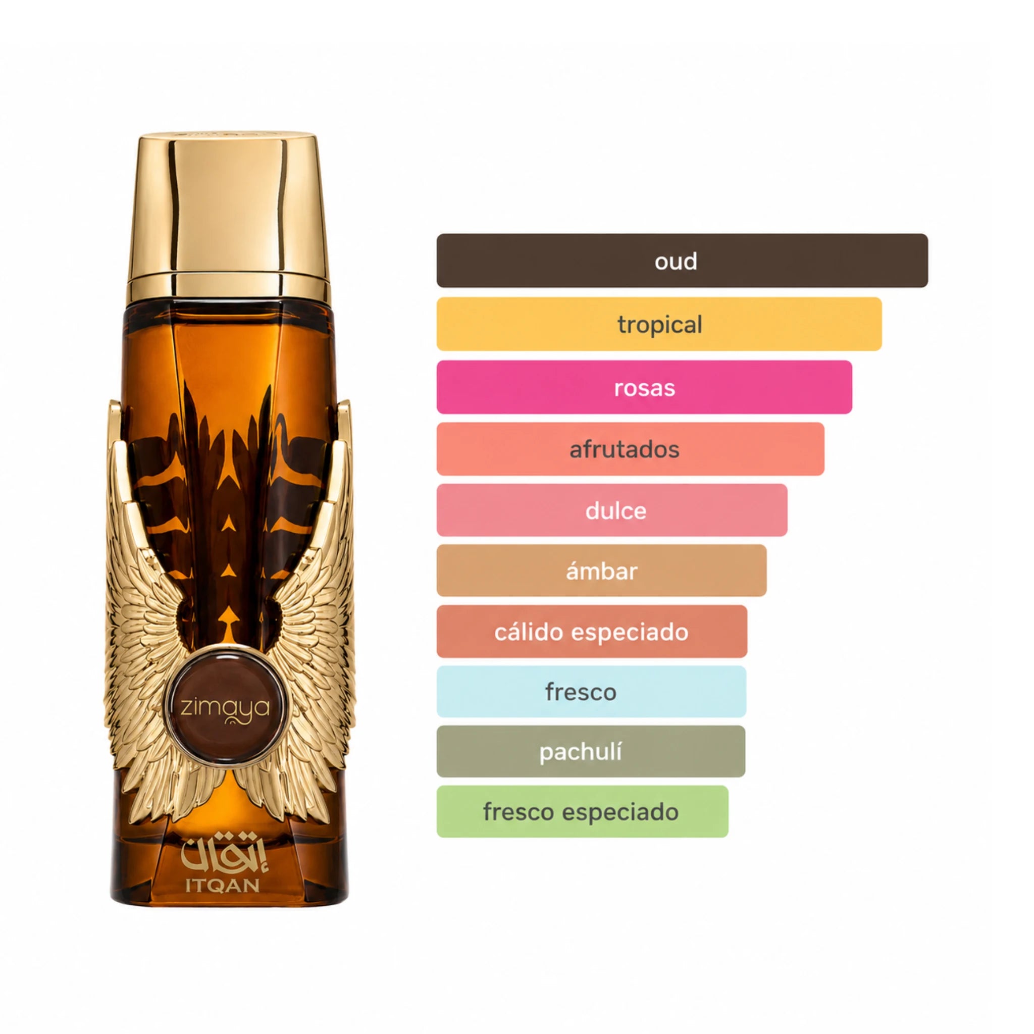 Itqan_Gold_Zimaya_Aroma