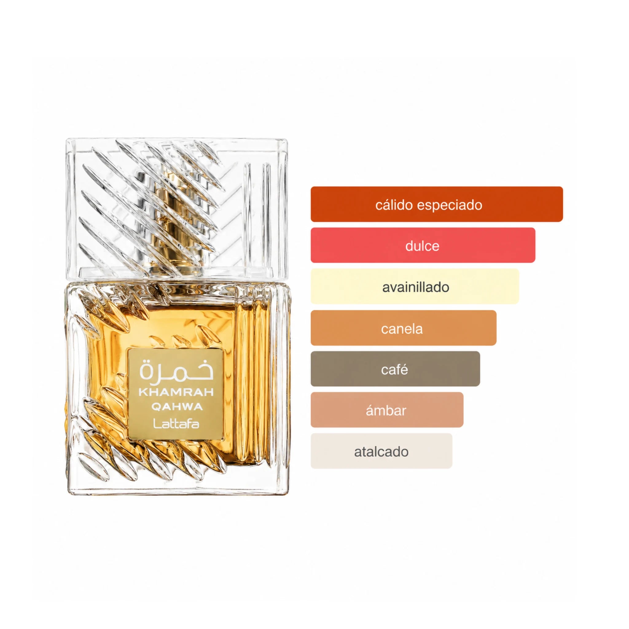 Aromas de Khamrah Qahwa Lattafa Eau de Parfum