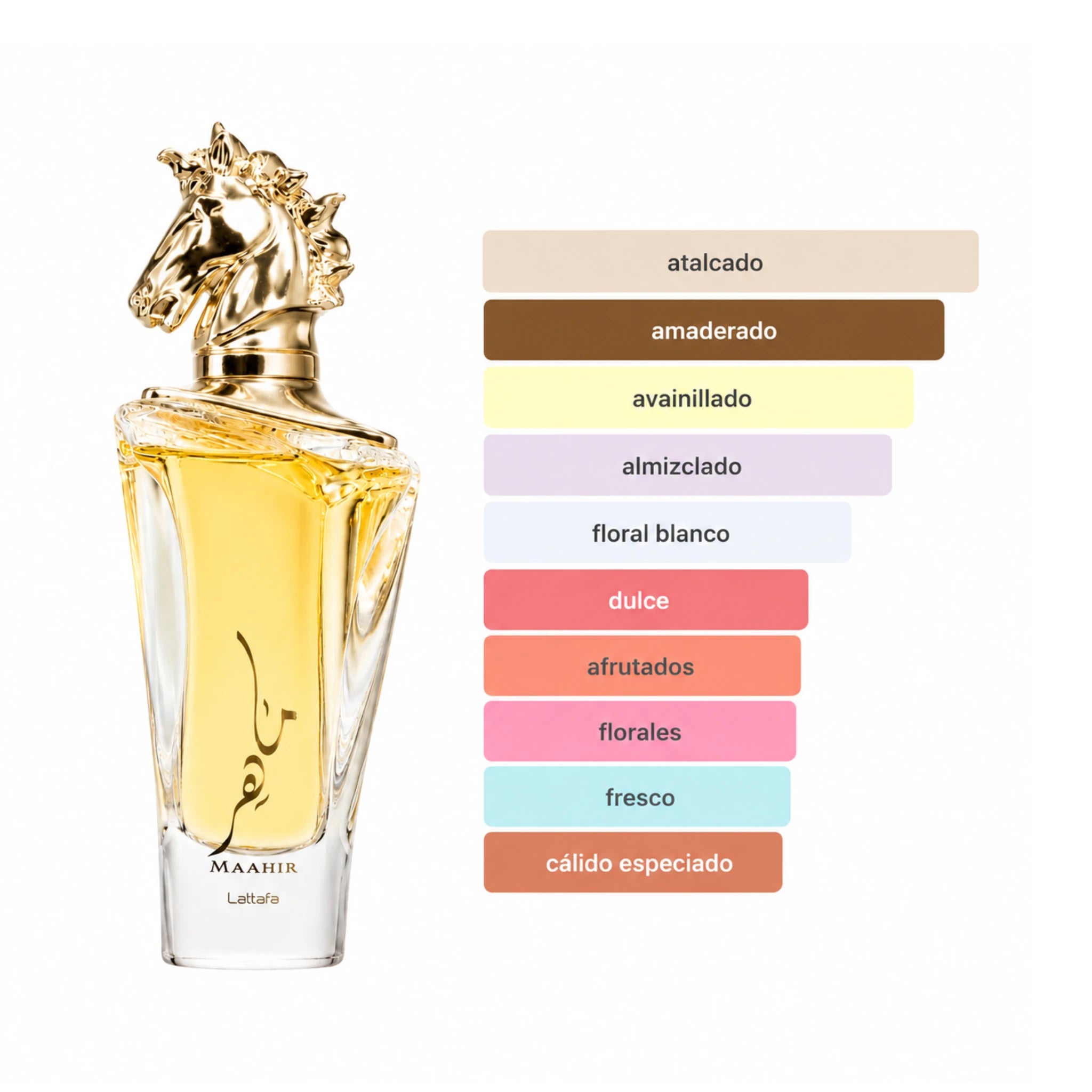 Maahir_Lattafa_Acordes_Aroma