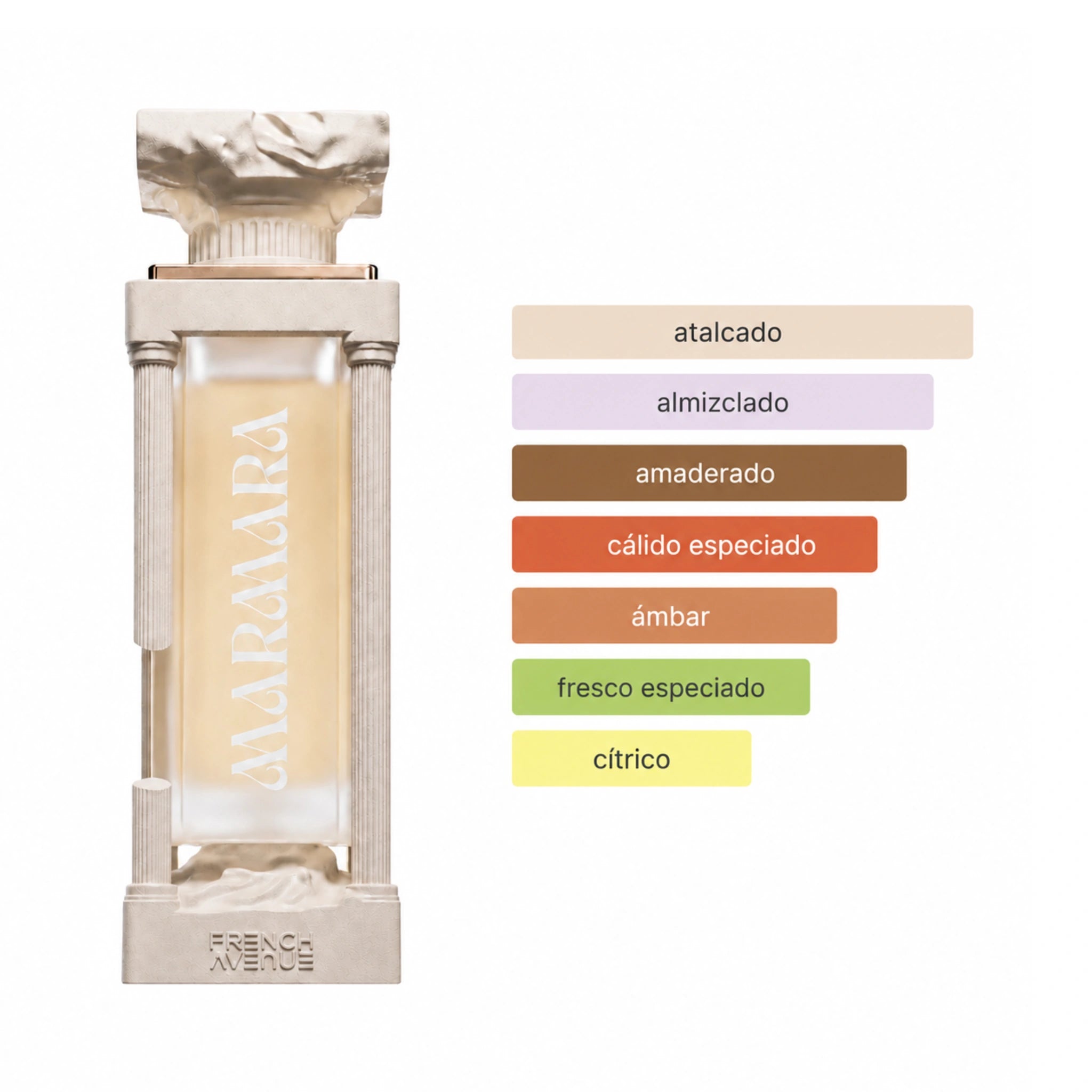 Aromas de Marmara French Avenue Eau de Parfum