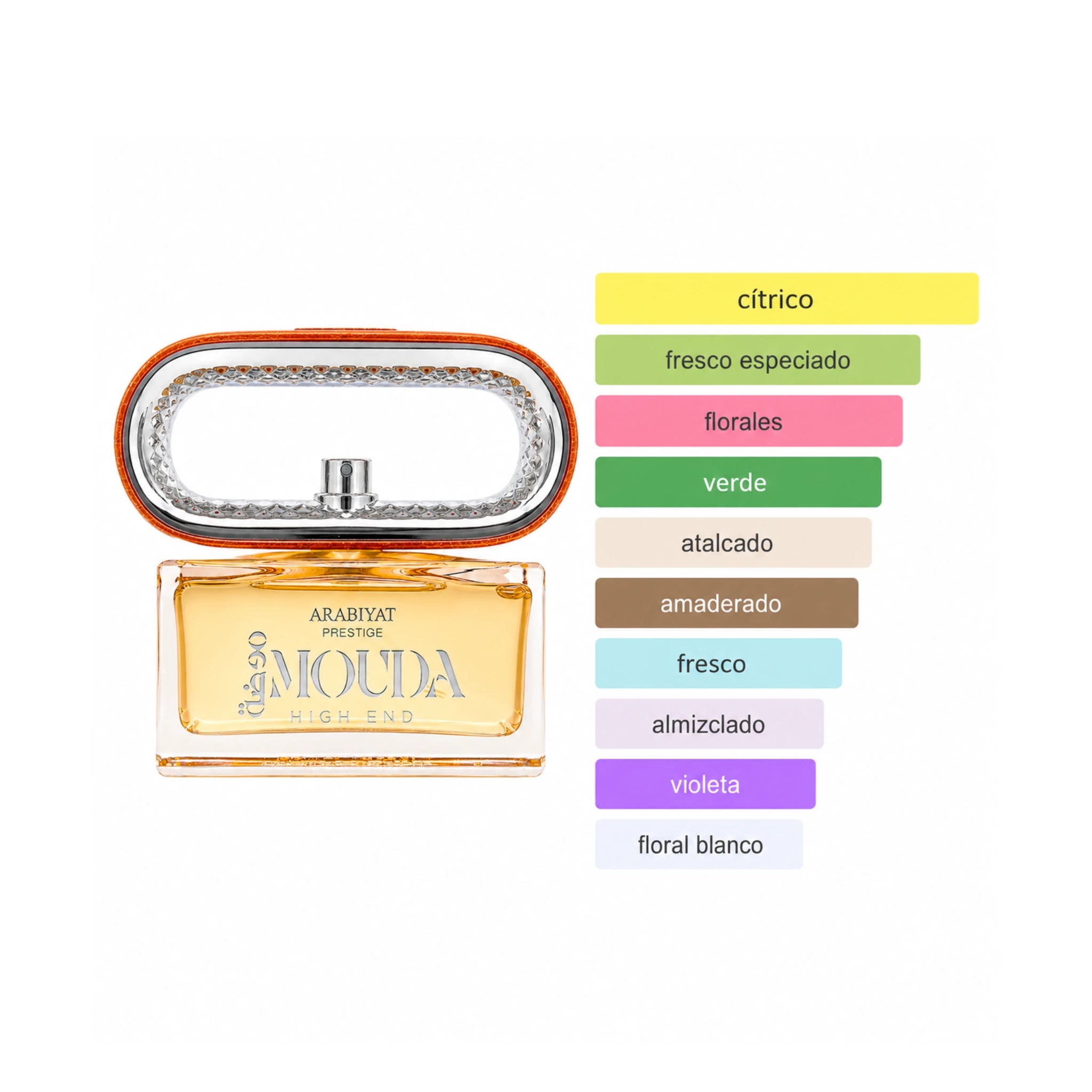 Aromas de Mouda High End Arabiyat Prestige Eau de Parfum