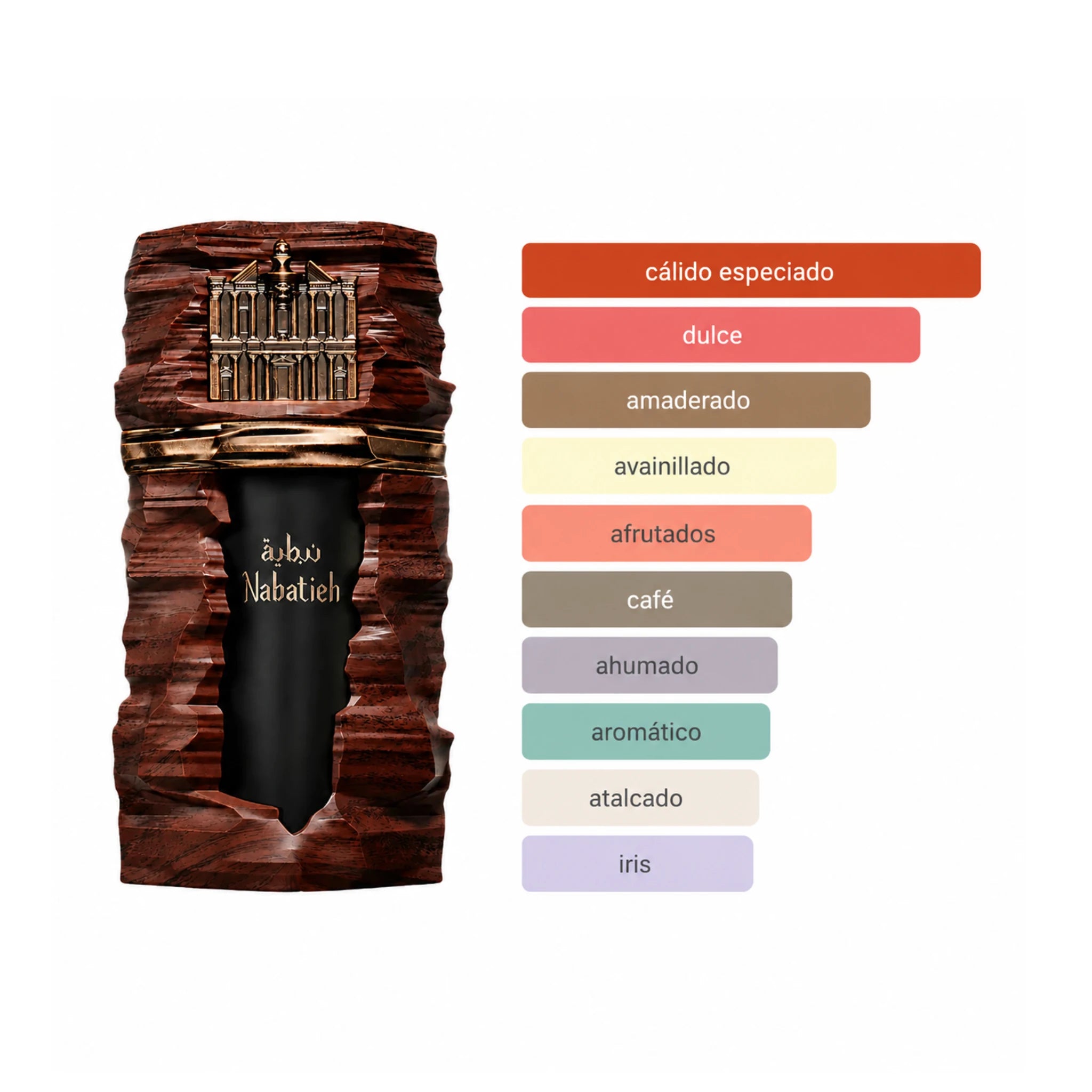 Aromas de Nabatieh French Avenue Extrait de Parfum