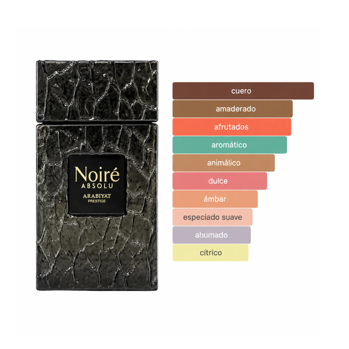 Aromas de Noirè Absolu Arabiyat Prestige Eau de Parfum