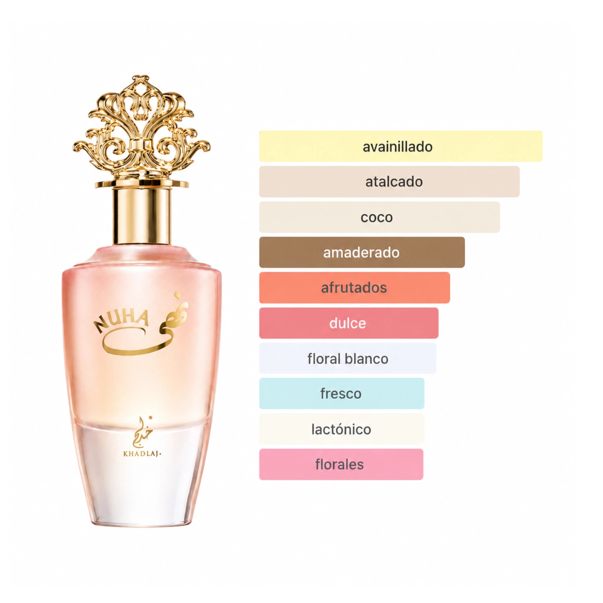 Aromas del perfume Nuha Khadlaj Eau de Parfum