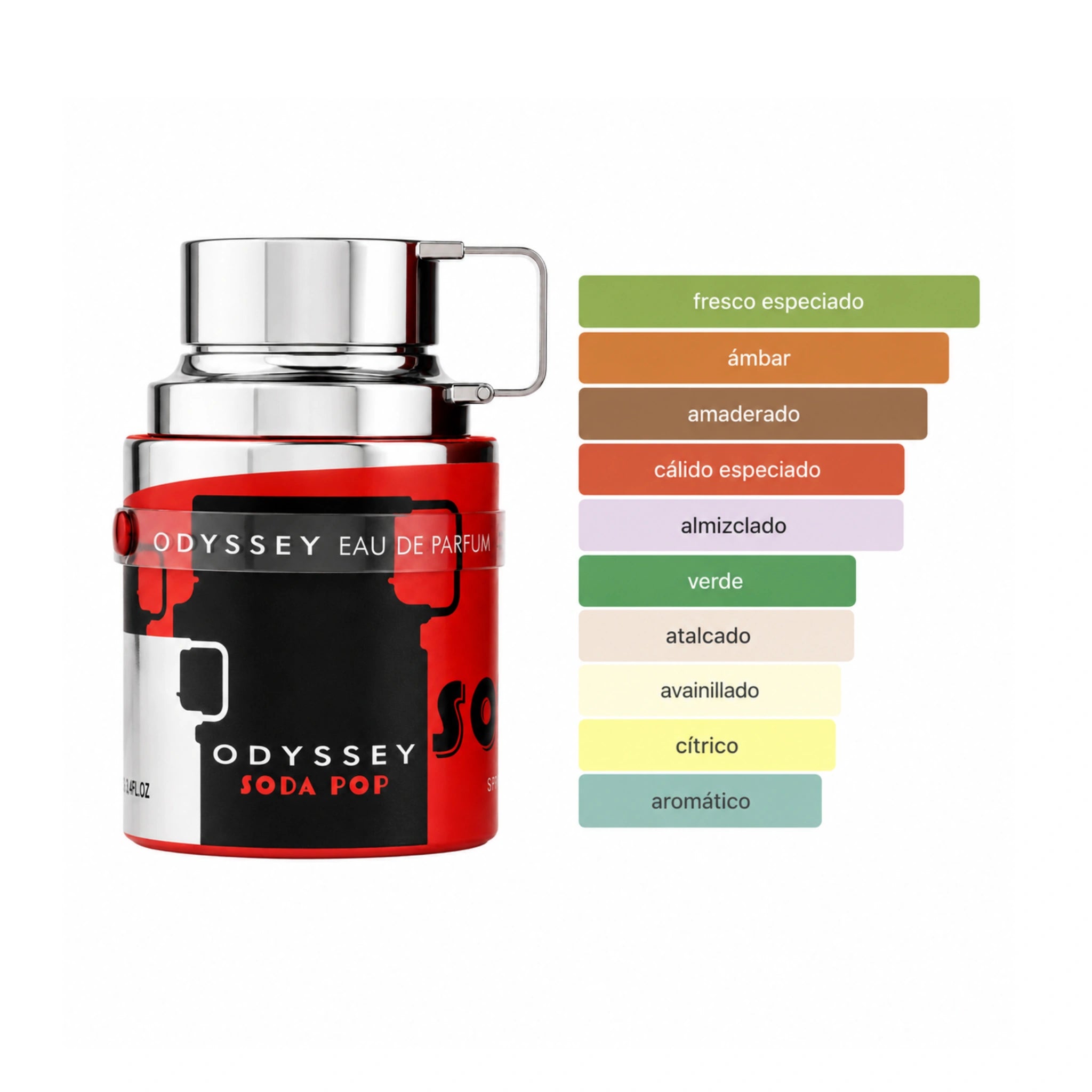 Aromas de Odyssey Soda Pop Eau de Parfum