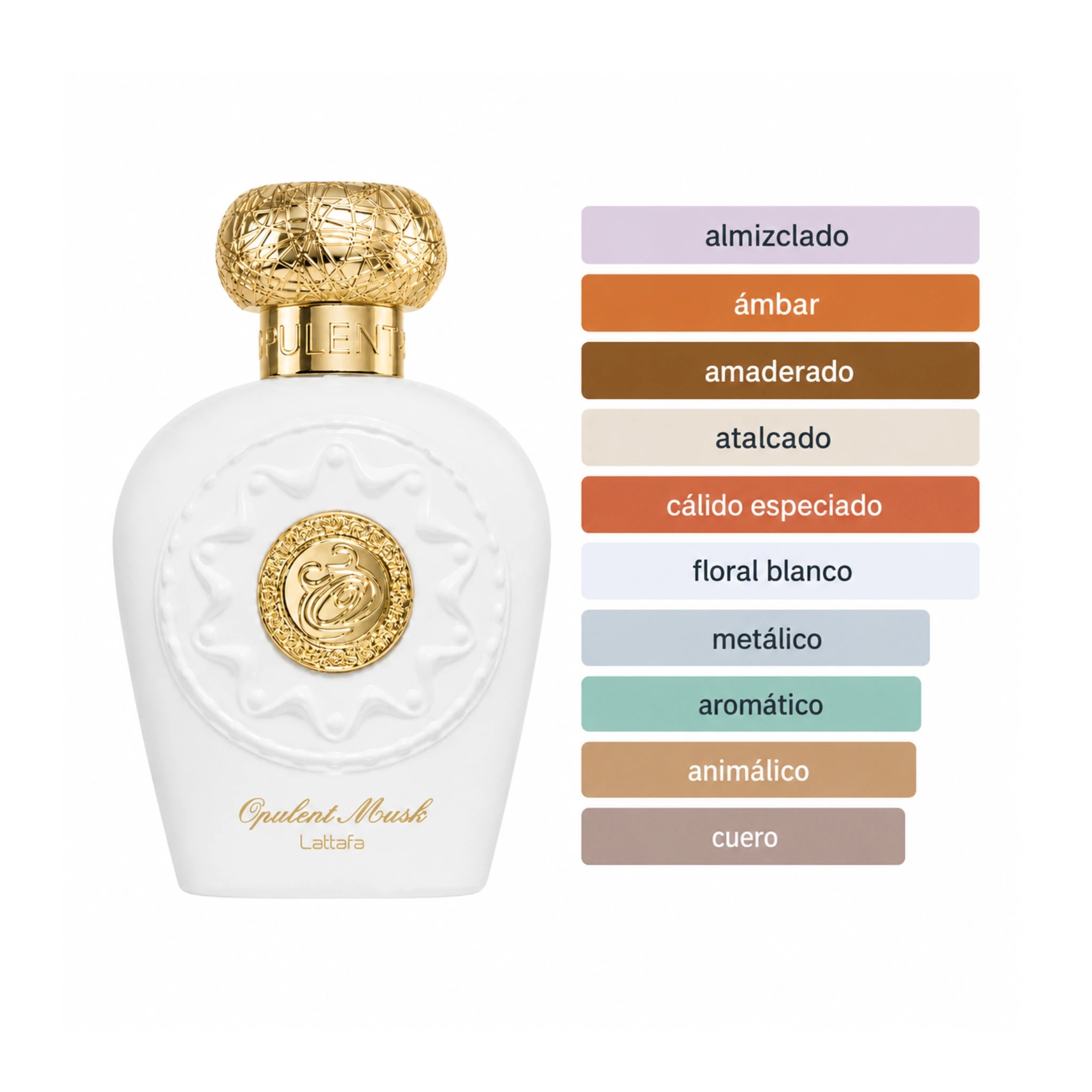 Opulent_Musk_Lattafa_Aroma_Acordes