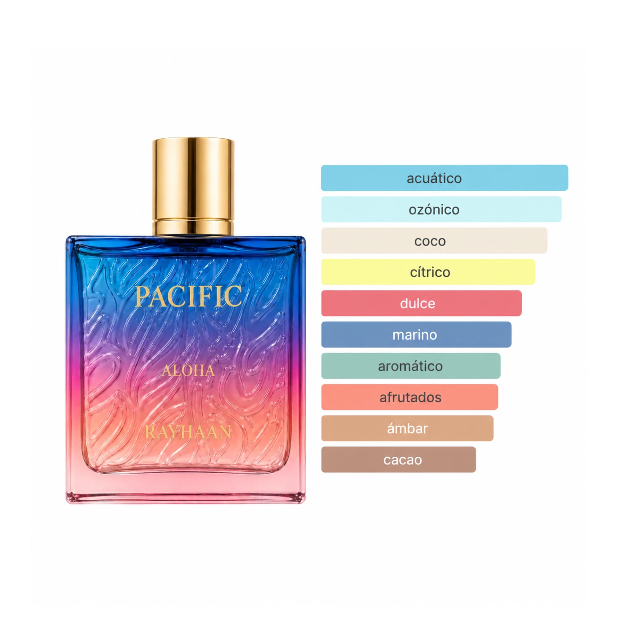 Aroma de Pacific Aloha Rayhaan Eau de Parfum