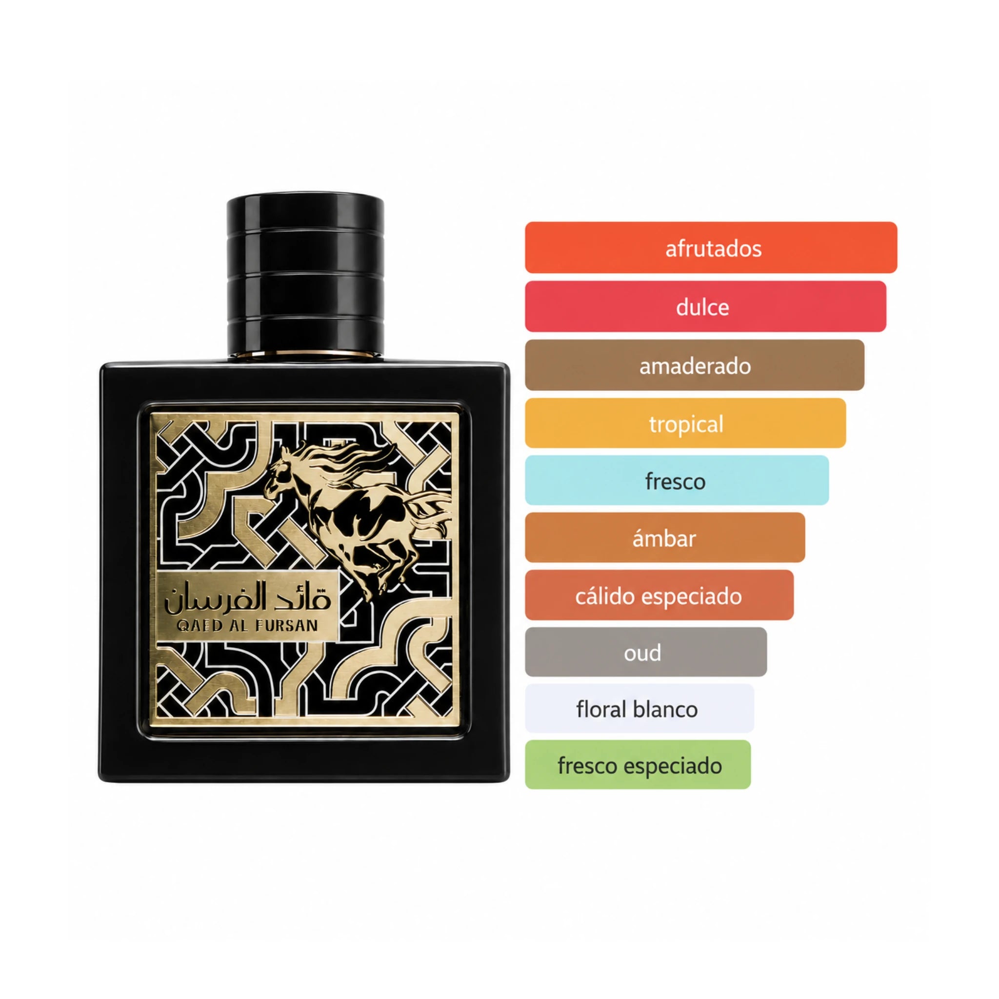 Qaed_Al_Fursan_Lattafa_Acordes_Aromas