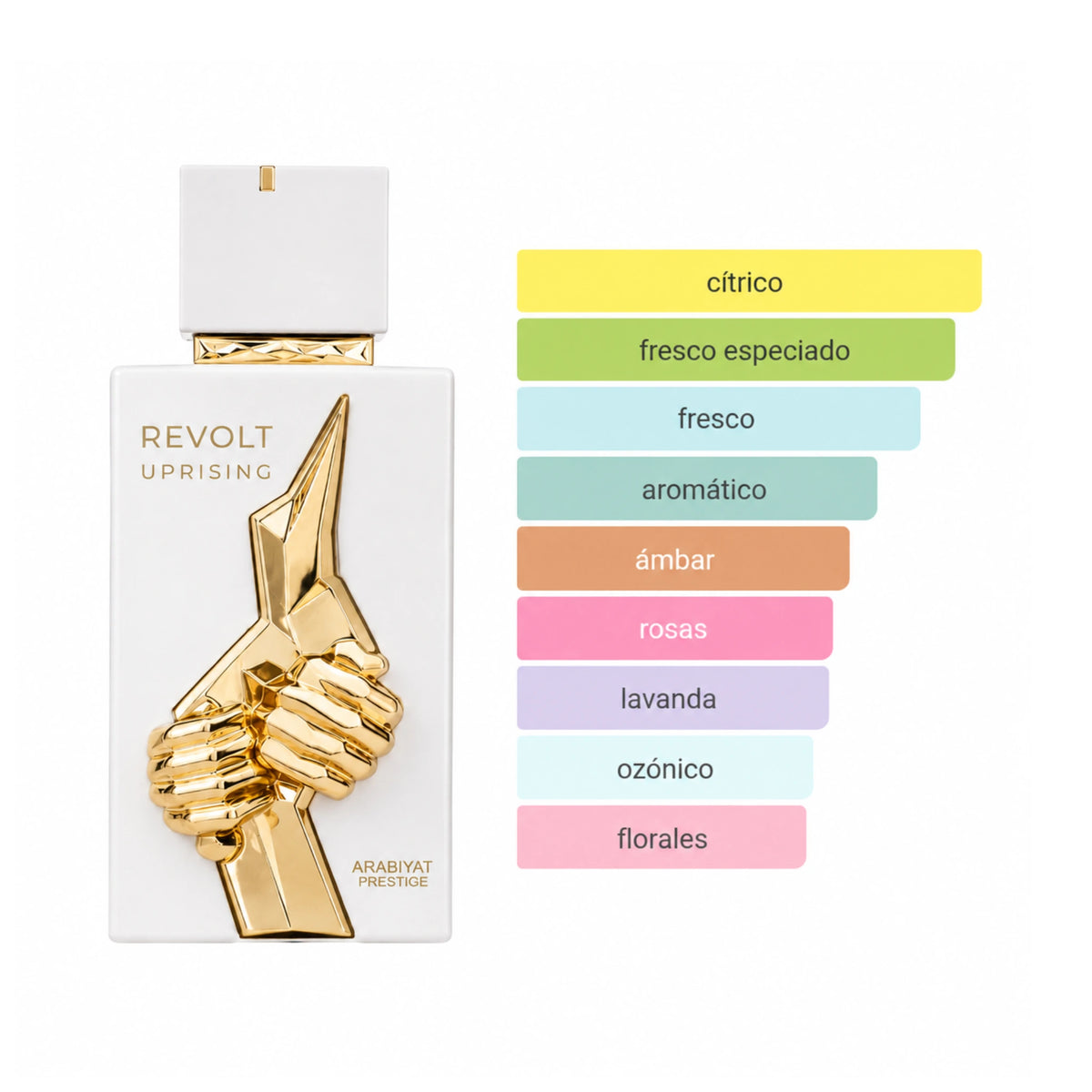 Aromas de Revolt Uprising Arabiyat Prestige Eau de Parfum