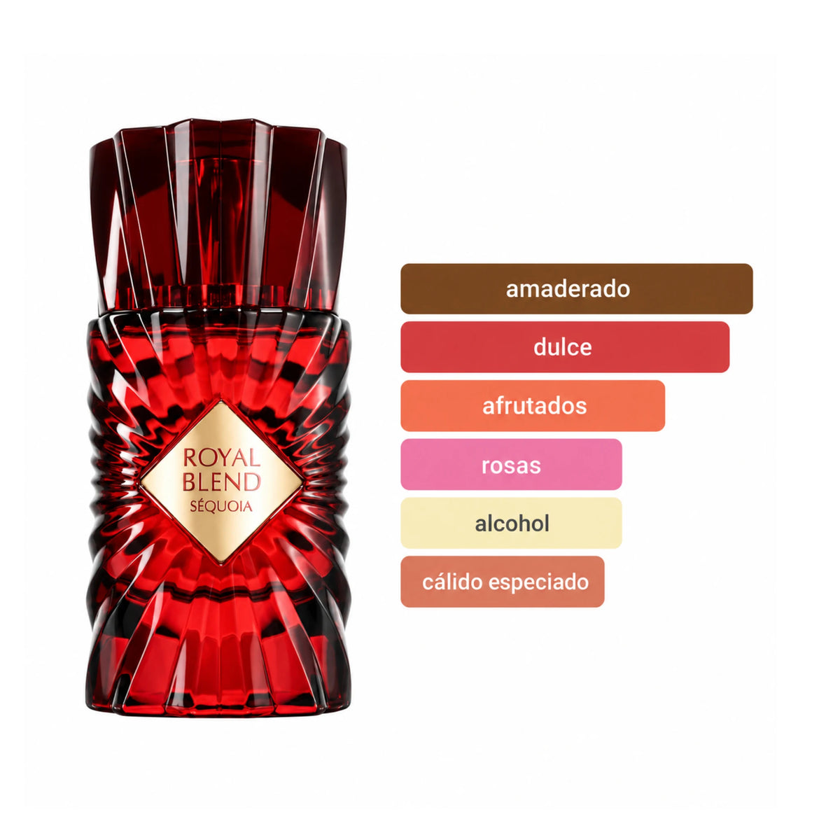 Aroma de Royal Blend Sequoia French Avenue Eau de Parfum