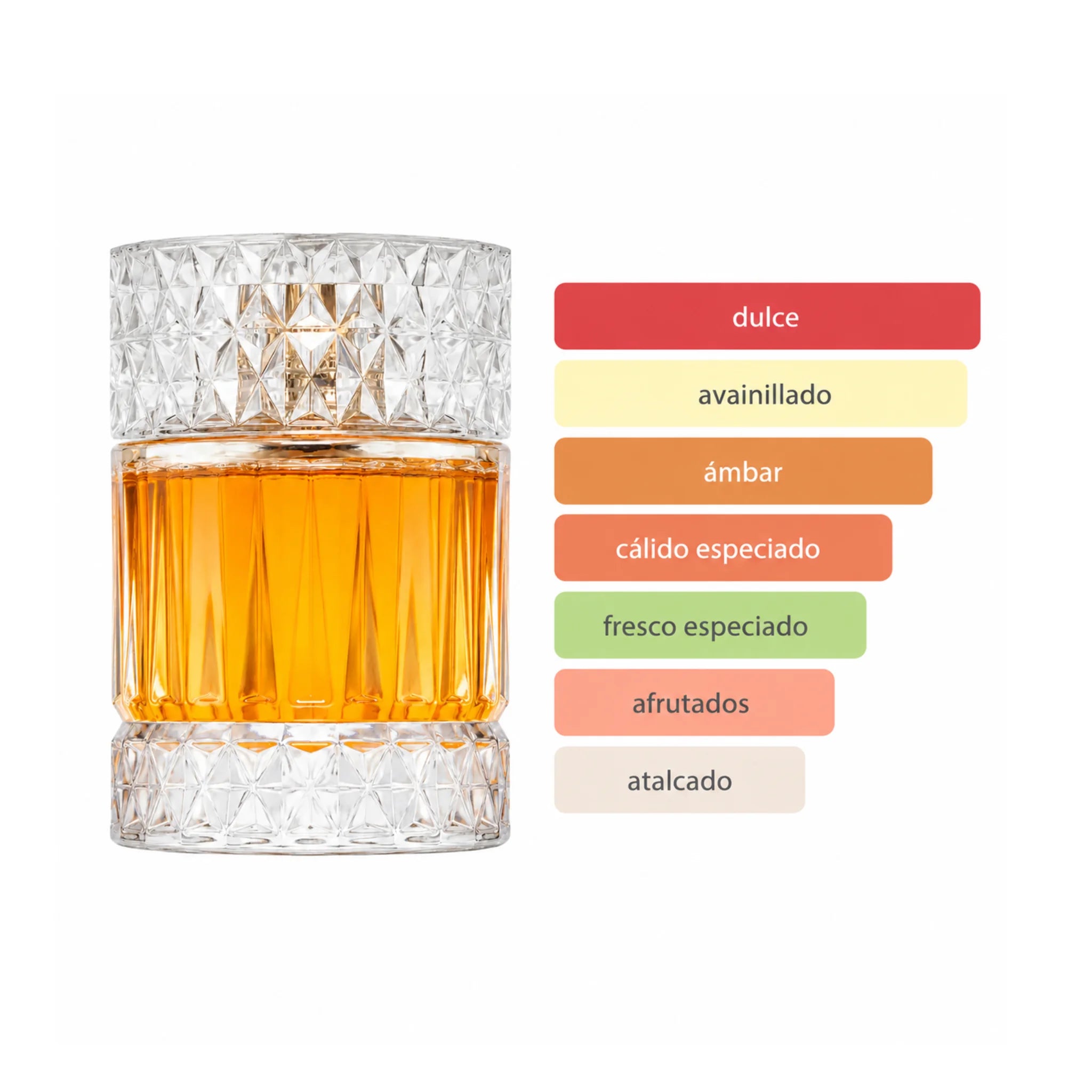 Sharaf_Blend_Zimaya_Eau_de_Parfum_Aromas