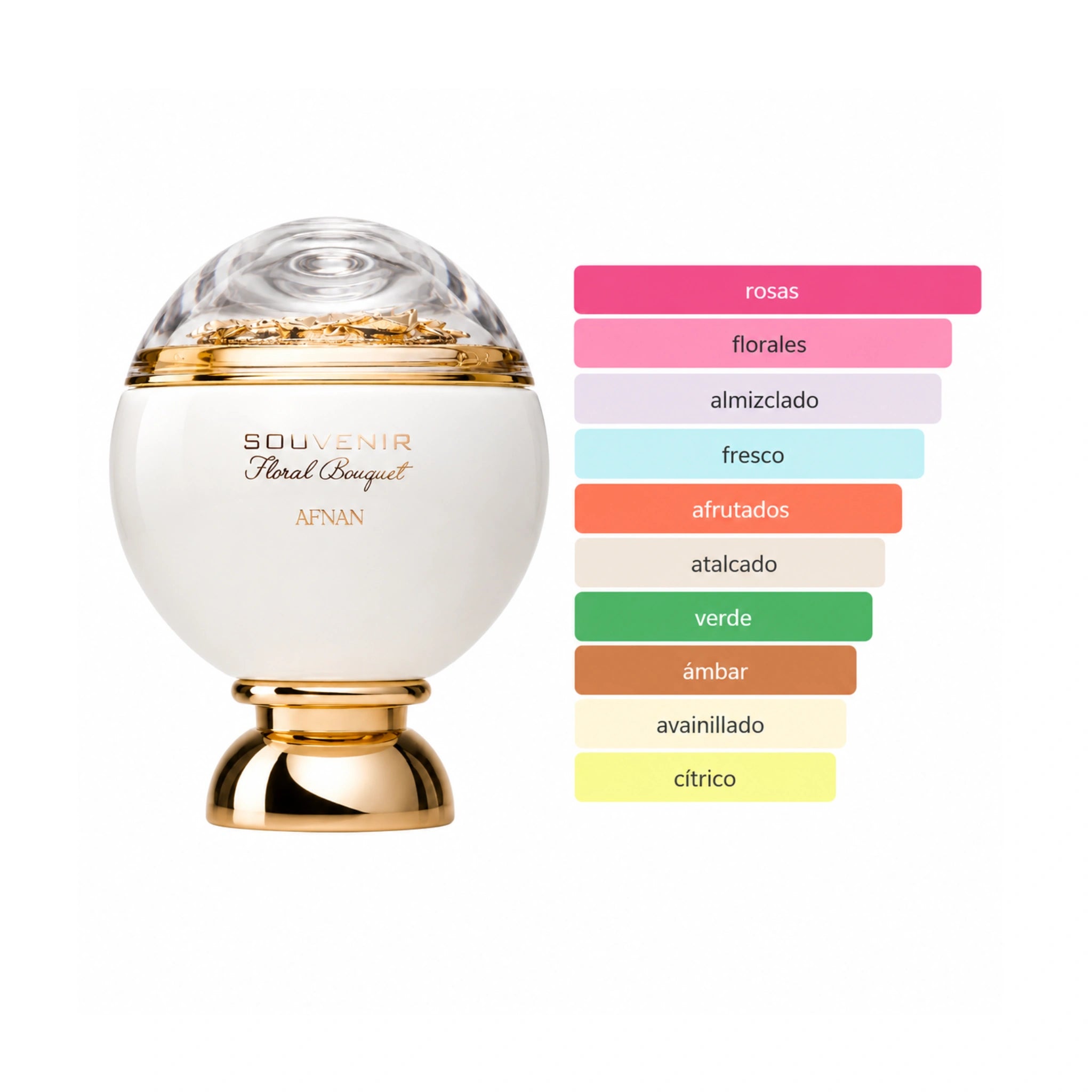 Souvenir_Floral_Bouquet_Afnan_Eau_de_Parfum_Aromas