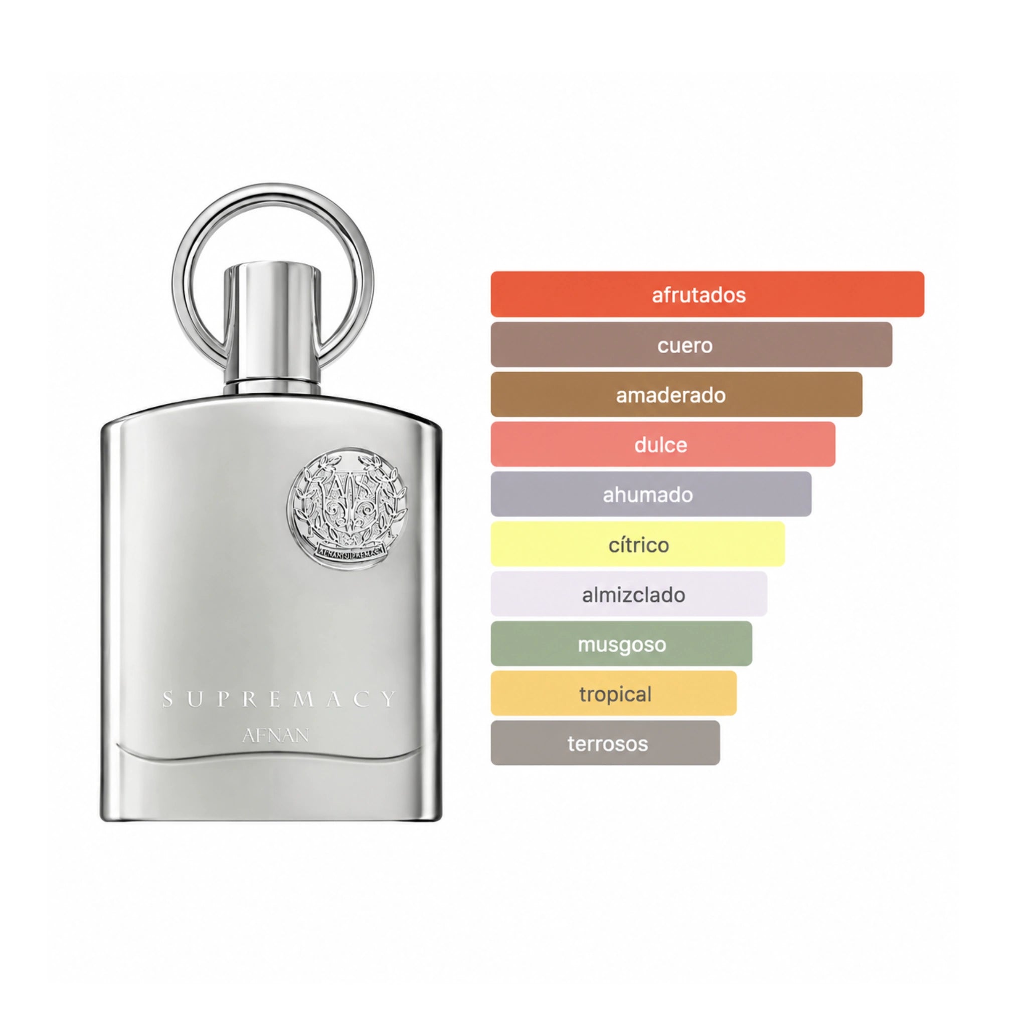 Supremacy_Silver_Afnan_Eau_de_Parfum_Aromas