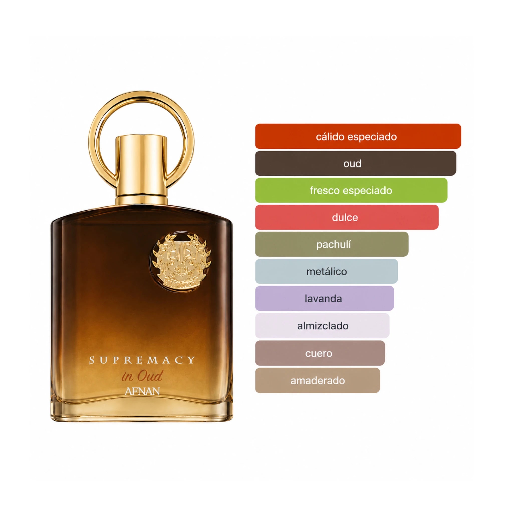 Supremacy_in_Oud_Afnan_Extrait_de_Parfum_Aromas