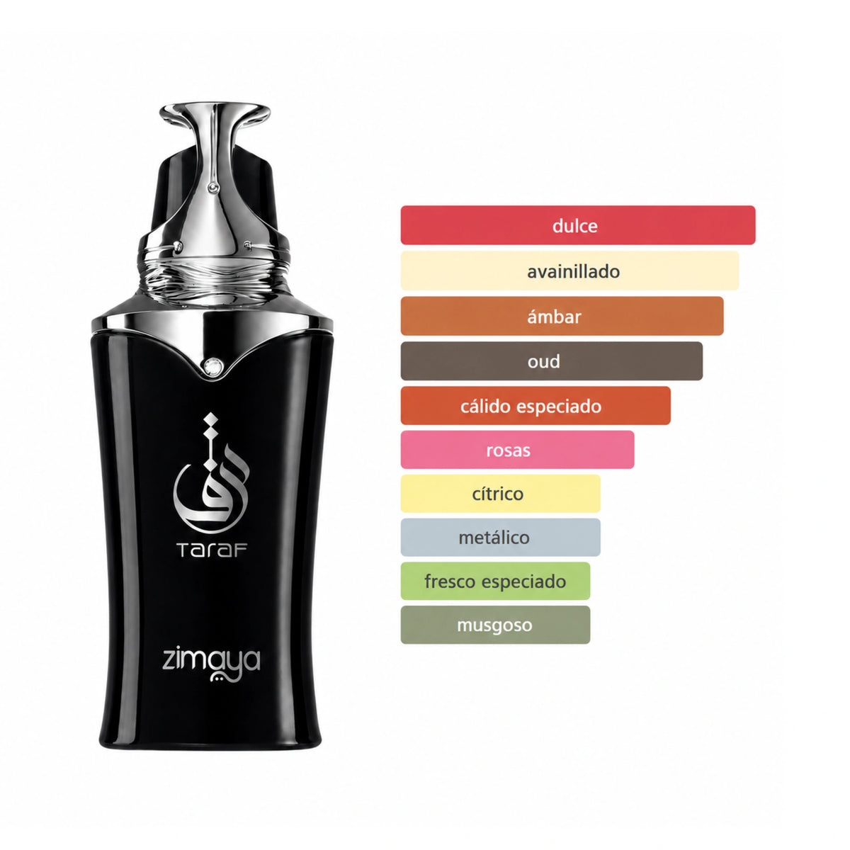 Taraf_Black_Zimaya_Eau_de_Parfum_Aromas