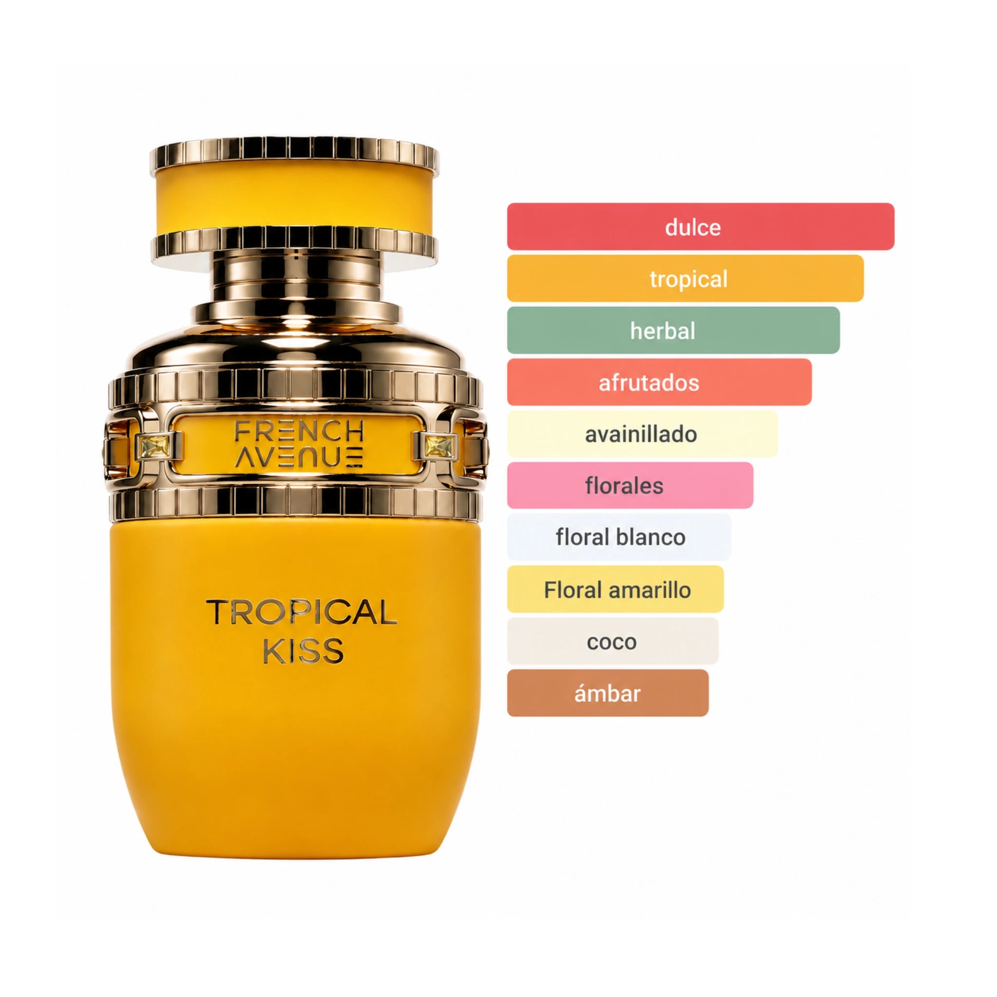 Aroma de Tropical Kiss French Avenue Eau de Parfum