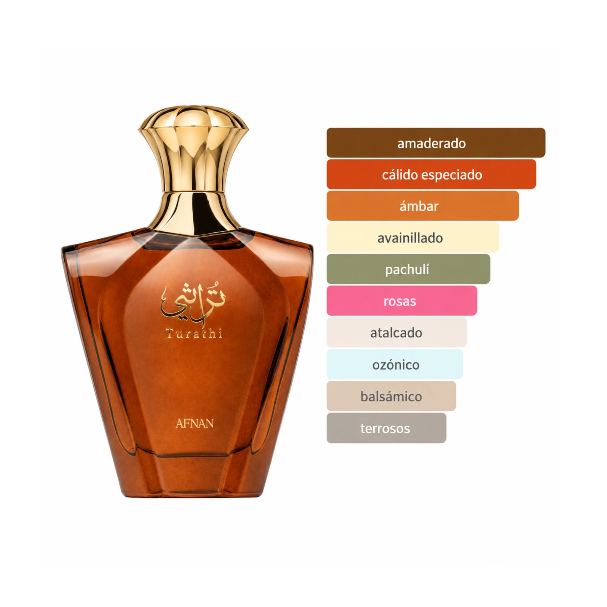 Turathi_Brown_Afnan_Eau_de_Parfum_Aromas