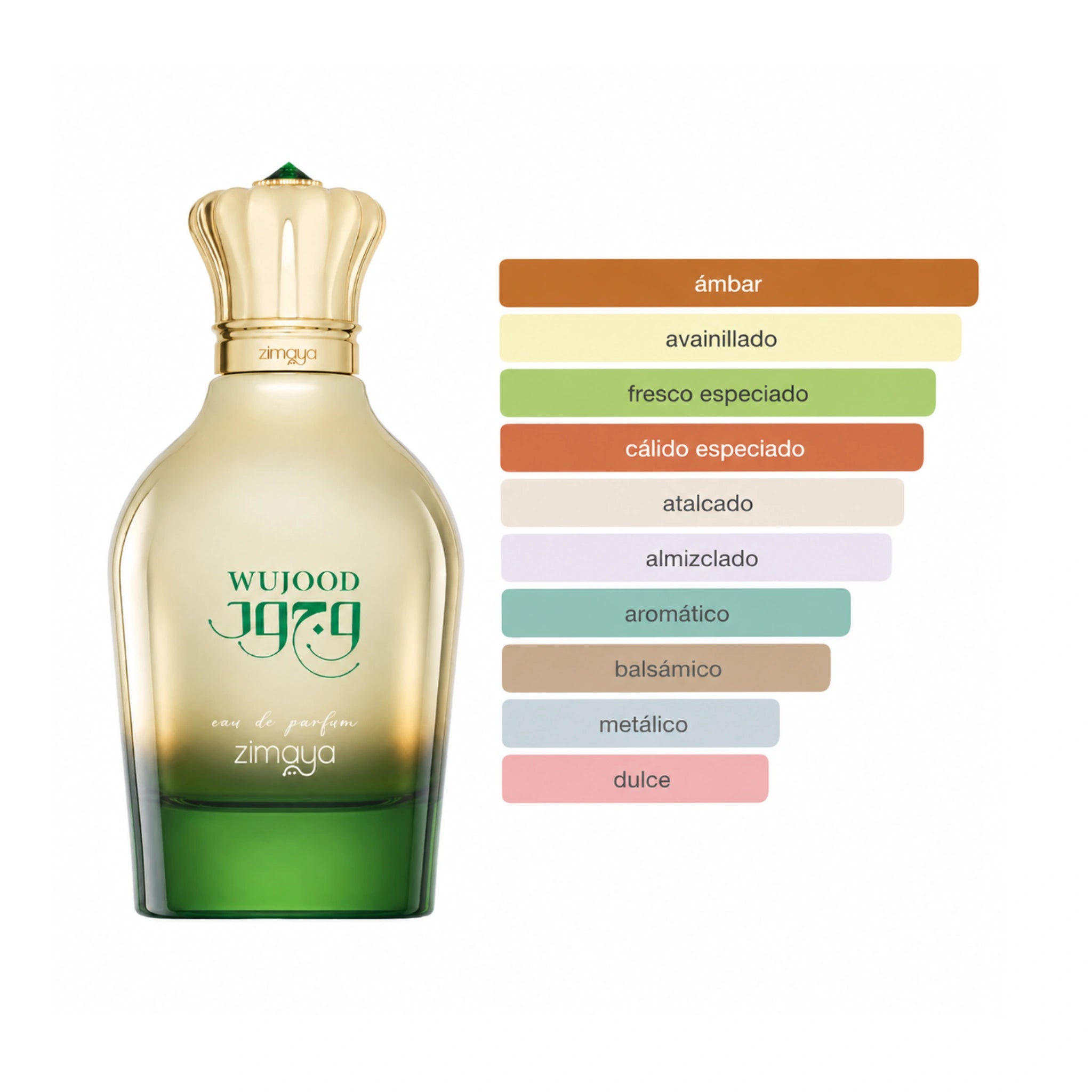 Wujood_Zimaya_Eau_de_Parfum_Aromas