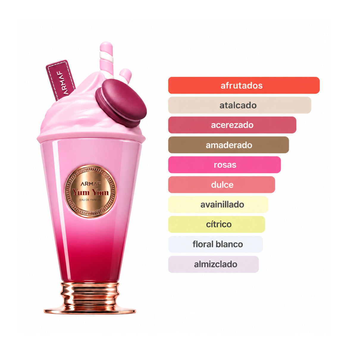 Aromas de Yum Yum Armaf Eau de Parfum